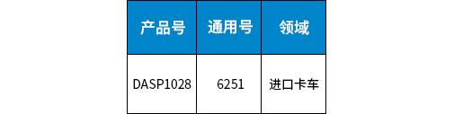 DASP1028修改.jpg