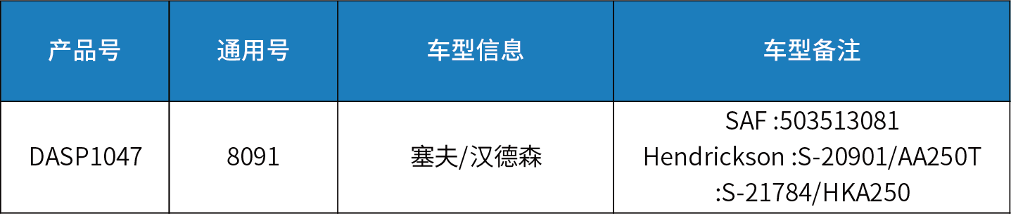 表格1047-1.png