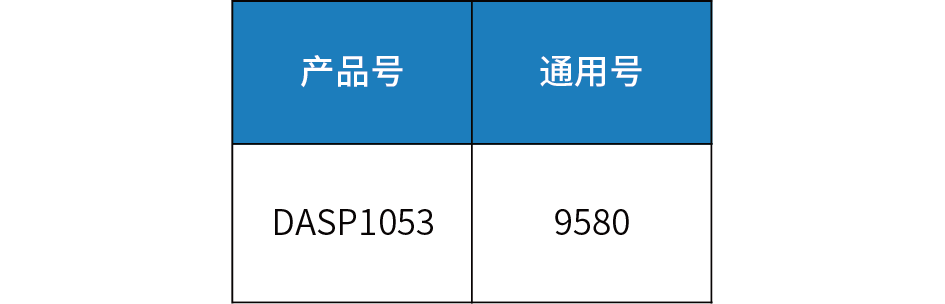 表格1053-1.png