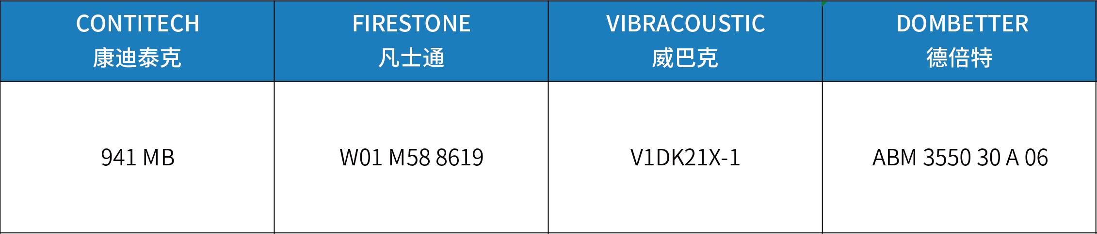 表2.png