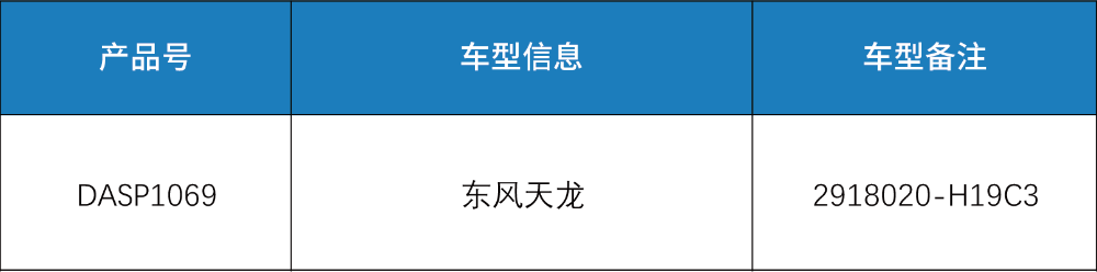 1069表格.png